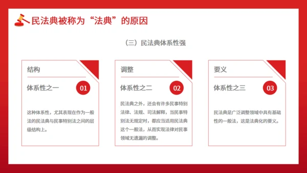 普法宣传文案民法典通用PPT课件