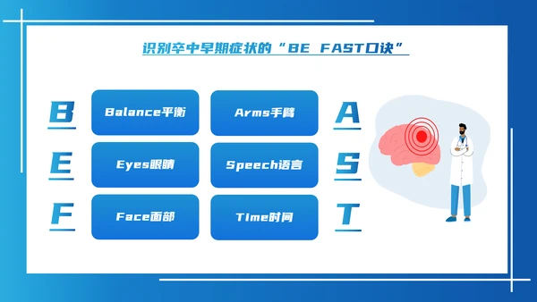 脑卒中康复治疗脑中风PPT模板