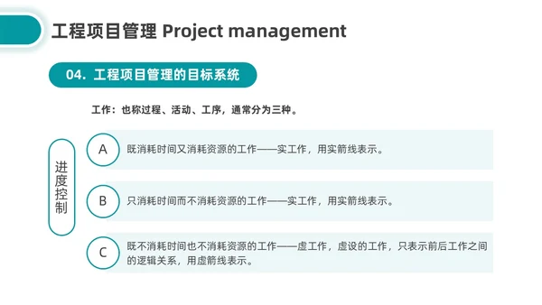 简约湖绿色工程项目建设程序培训企业员工培训PPT课件