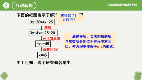 3.2 解一元一次方程（二课时移项） 课件（共21张PPT）-2023-2024学年七年级数学上册同