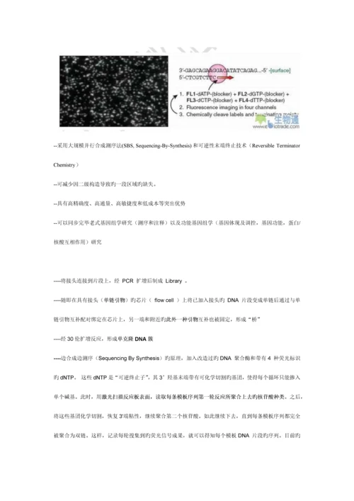 高通量测序第二代测序技术详细介绍.docx