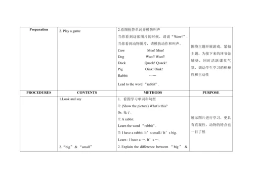 Unit 2 I have a rabbit A Story time 单元整体教学设计