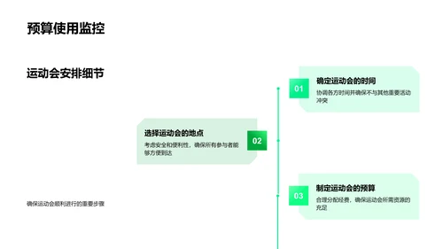 有效策划运动会PPT模板