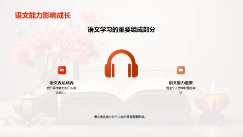 初一语文学习之道