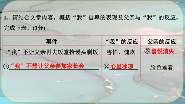 17《孤独之旅》课件