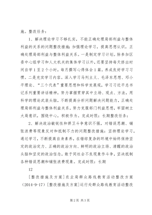 人大常委会主任个人整改措施.docx