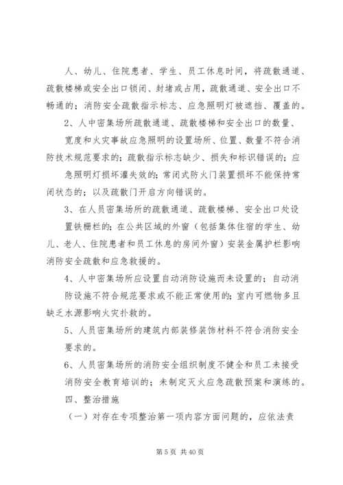 人员密集场所消防安全排查整治标准.docx