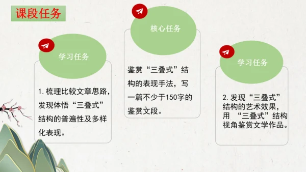 统编版初中语文九年级下册第六单元：评说历史英雄 体悟家国担当 课件（共53张PPT）