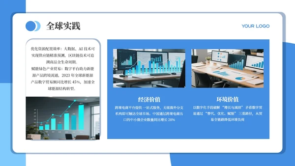蓝色商务风数字贸易可持续发展PPT模板
