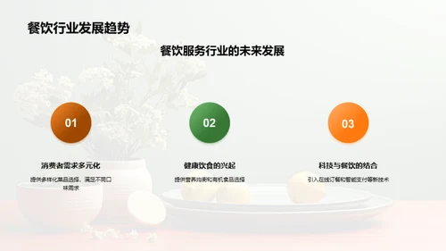 升级餐饮服务，塑造品牌新形象