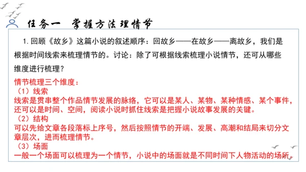 【教学评一体化】第四单元 走进小说世界，倾听少年成长 整体教学课件-【大单元教学】统编版语文九年级上