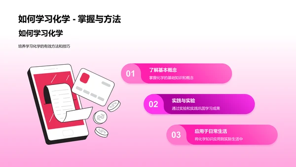 化学知识普及PPT模板