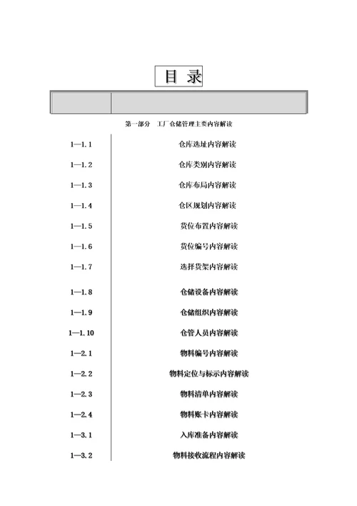 工厂仓储管理大全document40页