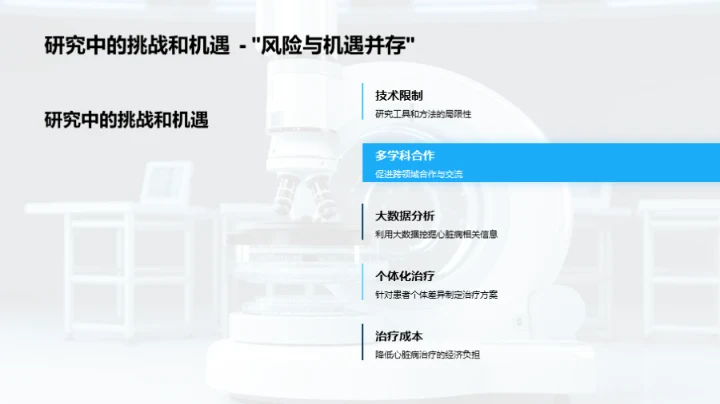 心脏病探索之旅