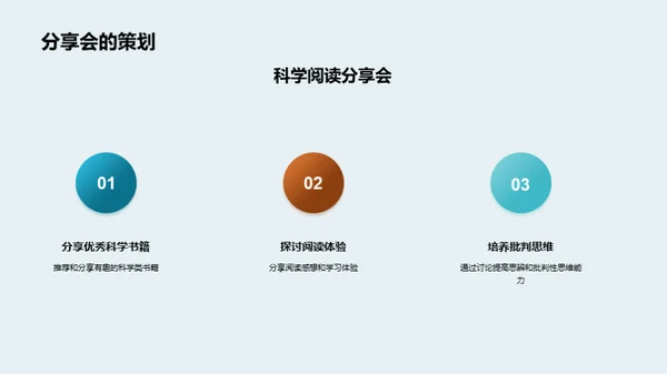 探索科学阅读俱乐部