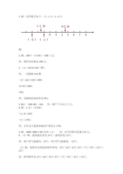 小学毕业班数学检测题精品【必刷】.docx