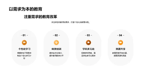 教育革新与科技冲击