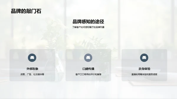 品牌策略与餐饮服务