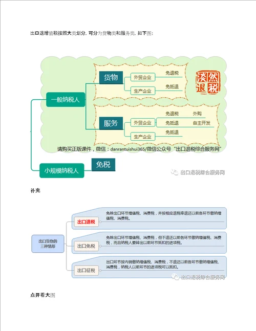 生产企业出口退税的计算及账务处理