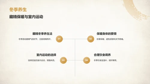 橙色复古风中医养生基础理论介绍PPT模板