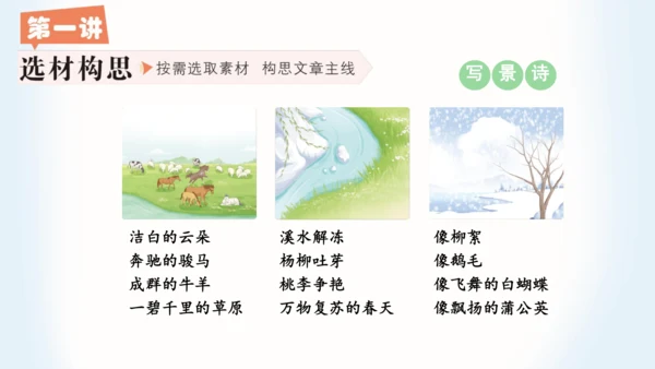 统编版语文四年级下册习作专项：第三单元习作： 当个“小诗人”写写诗课件