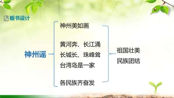 识字1 《神州谣》（课件）