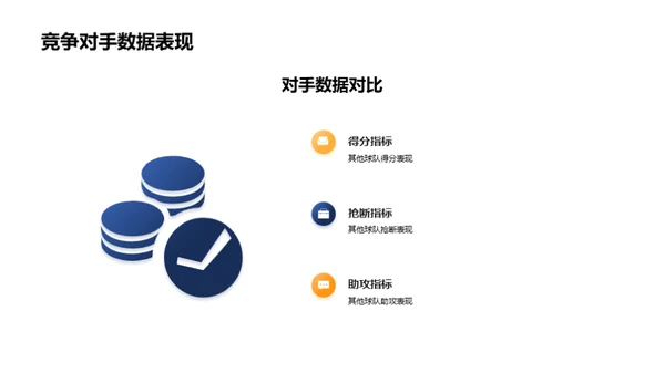 冠军路上的进击