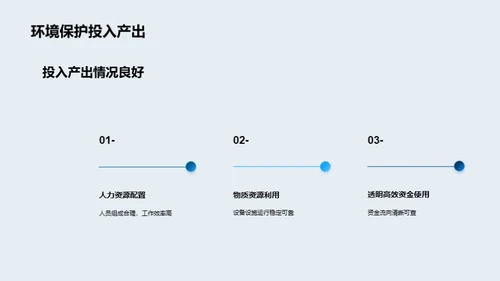 海洋保护：行动与展望