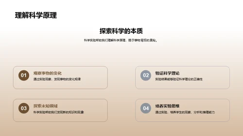 科学实验的魔力