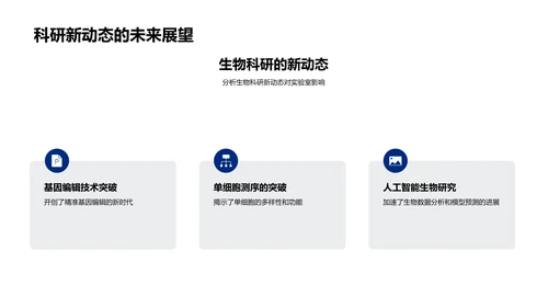 生物科研年度总结PPT模板