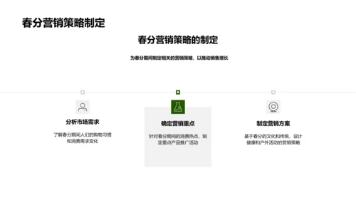 春分营销策略研究PPT模板