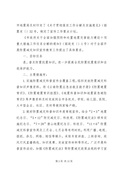 防震减灾科普宣传自查报告.docx