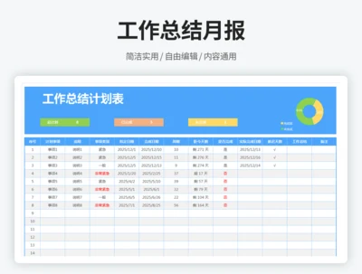 工作总结月报