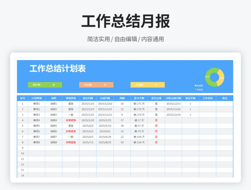 工作总结月报