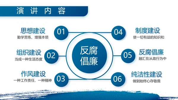 八一部队军事工作总结汇报动态PPT