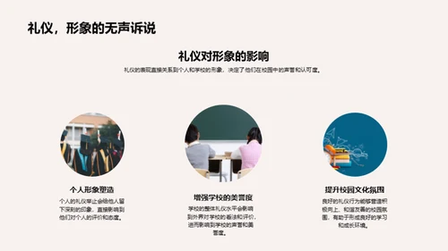 校园文化与礼仪