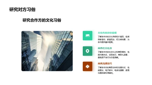 掌握全球商务礼仪