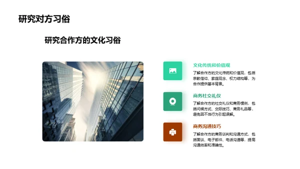 掌握全球商务礼仪