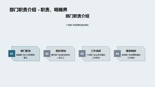 银行业务年终盘点