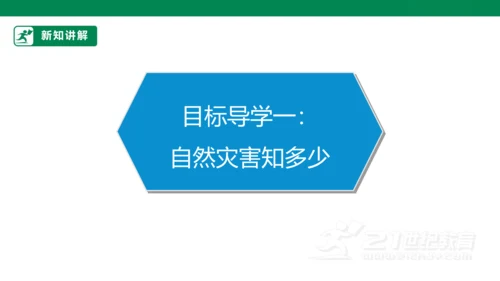 第5课 应对自然灾害 第一课时 六年级道德与法治下册 课件（共40张PPT)