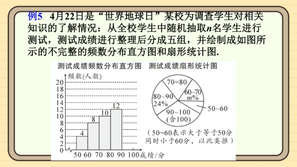 第12章 数据的收集、整理与描述  章末复习 课件(共30张PPT) 2024-2025学年度人教版