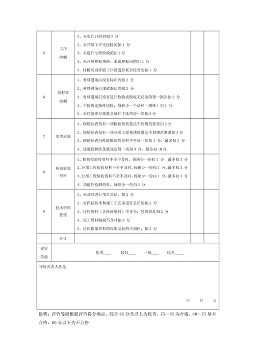 项目技术管理评价表