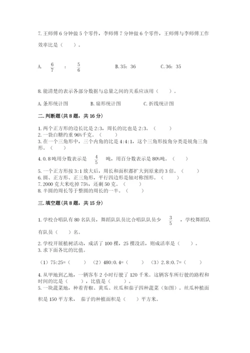 小学六年级上册数学期末测试卷附参考答案【达标题】.docx