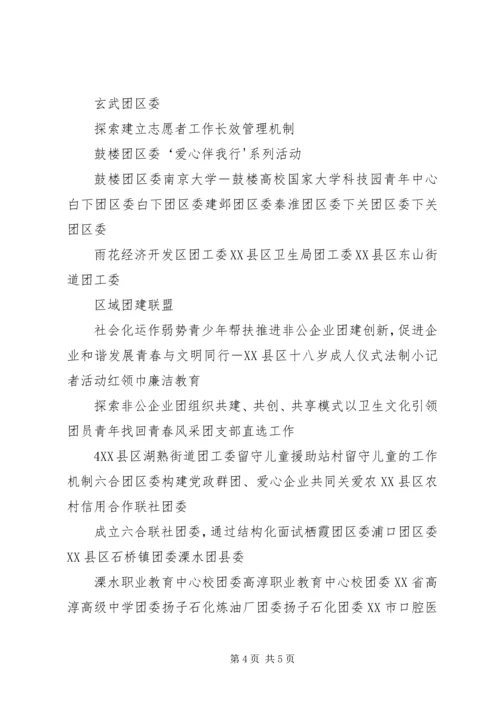 共青团XX市委员会 (6).docx