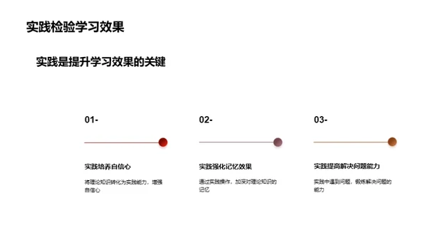 实习经验与学习体验