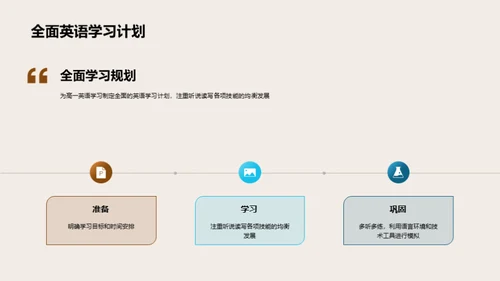 高一英语优效学习