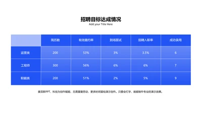 蓝色通用并列关系3项PPT单页