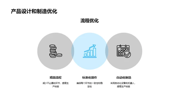 索道制造新篇章