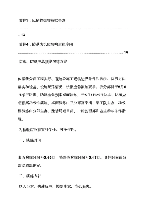 应急专项预案演练的原则.docx