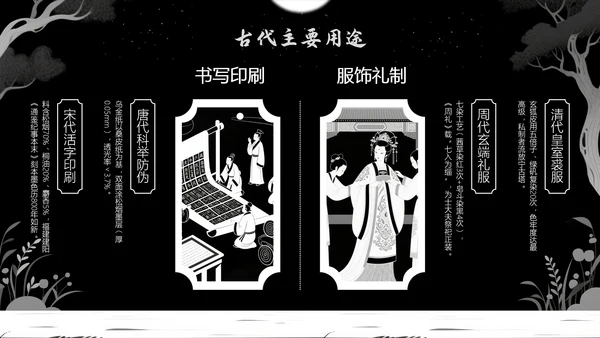 中国传统色之墨黑